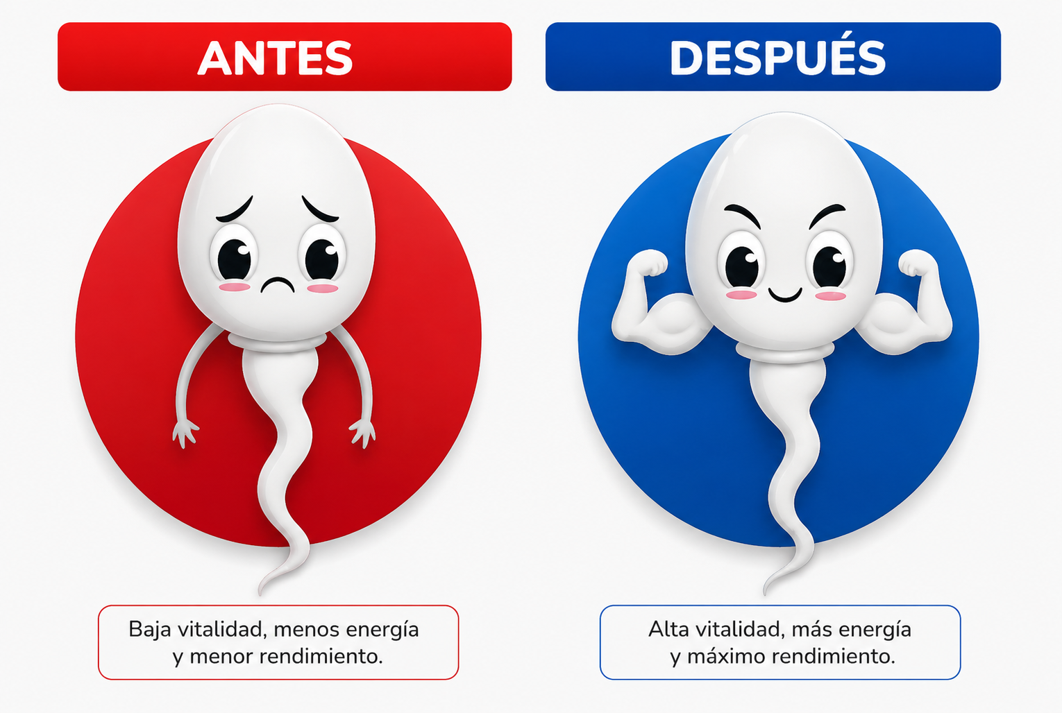 Antes e Depois