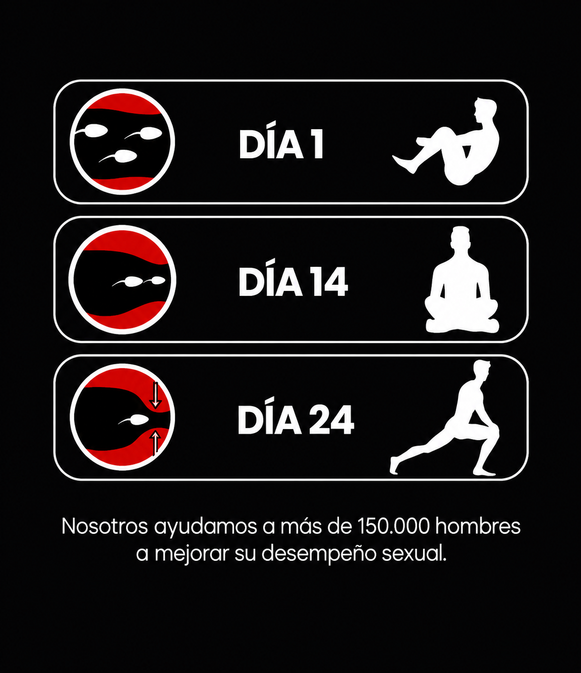 Ayudamos a más de 150.000 hombres